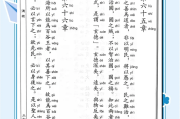 学习通网课道德经答案（知到网课道德经答案）