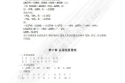 学习通企业财务管理答案（2021智慧树财务管理章节测试答案）