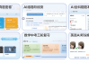 学习通怎么自动写题的简单介绍