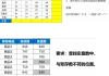学习通excel题答案（大学excel题库）