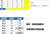 学习通excel题答案（大学excel题库）