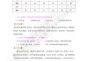 学习通基础会计题答案（基础会计学智慧树答案）