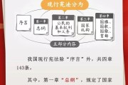宪法与法律答案学习通（宪法与法律基础）