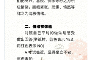 包含学习通情绪管理答案免费的词条