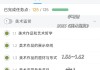 美术鉴赏测试答案学习通（美术鉴赏考试答案）