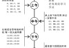 学习通课程保存时间的简单介绍
