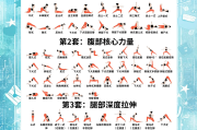 2023学习通瑜伽答案（瑜伽知到答案）