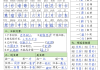 二年级上册学习通闯关答案（闯关100分二年级上册答案）