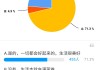 学习通高校疫情考试答案（知道高校新型冠状病毒肺炎疫情防控指南章节测试答案）