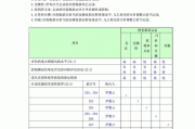 学习通审计应收账款答案（审计应收账款的目的不包括）