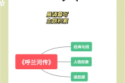 学习通呼兰河传答案（呼兰河传阅读检测及答案）