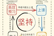 学习通怎么记分的简单介绍