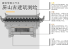 学习通古建筑设计答案（古建筑欣赏与设计尔雅）