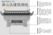 学习通古建筑设计答案（古建筑欣赏与设计尔雅）