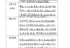 学习通鲁迅漂流记的答案（鲁迅漂流记全书）