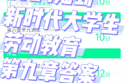 学习通答案大学生劳动教育（2021超星尔雅大学生劳动教育答案）