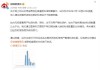 学习通实战演练在哪的简单介绍