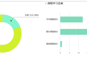 学习通如何互换单位的简单介绍