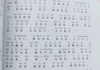 学习通尔雅论语精读答案（超星尔雅论语课后答案）