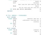 关于音乐鉴赏学习通视频答案的信息