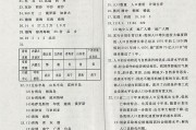 学习通尔雅世界地理答案（世界地理尔雅答案2020）