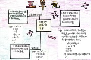 学习通隐藏作业分数的简单介绍