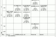 包含学习通课表如何查看的词条