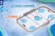冰球运动学习通答案（冰球课程）