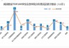 学习通长篇阅读的简单介绍