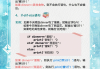 学习通python编程基础答案（python编程基础及应用高等教育出版社课后答案）