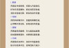 中药炮制学学习通答案（中药炮制学章节试题）