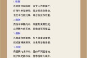 中药炮制学学习通答案（中药炮制学章节试题）