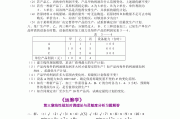 运筹学学习通课后答案（运筹学答案详解）