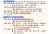 学习通疼痛诊疗学答案（疼痛诊疗学课件）