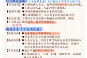 学习通疼痛诊疗学答案（疼痛诊疗学课件）
