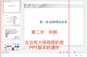 学习通ppt如何复制的简单介绍