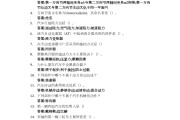 学习通答案沟通与交流（沟通智慧慕课答案）