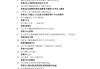 关于学习通伟大抗疫考试答案的信息