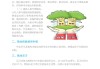 创业就业学习通（创就业云课堂创业基础答案app）