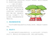创业就业学习通（创就业云课堂创业基础答案app）