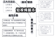 关于学习通脚本视频播放的信息
