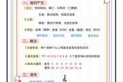 学习通基础乐理课答案（基础乐理教程南开大学出版社答案）