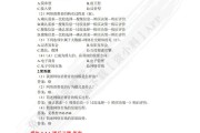 学习通网络营销试题答案（知到网络营销与创新期末考试答案）