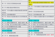 超星学习通答案妇产科学（妇产科学题库答案解析）