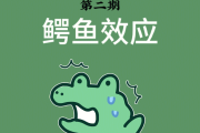 心理学的智慧学习通答案（心理学的智慧尔雅课程答案2020）