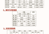 学习通俄语语法答案（大学俄语专题语法答案）