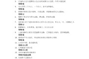 学习通临床医学概要答案（临床医学概论010002）