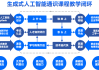 网络通识课学习平台（网络课程教育平台）