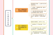 朗诵艺术入门学习通答案（朗读艺术入门教程考试答案）