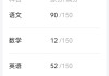 学习通课程分数统计的简单介绍